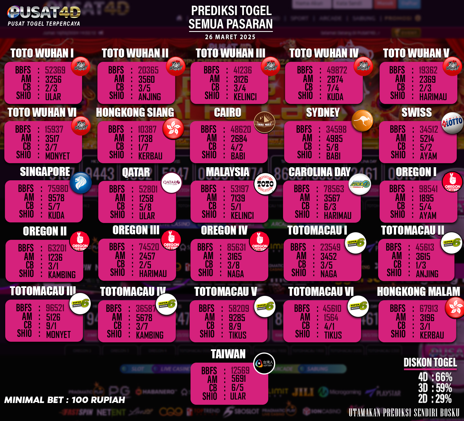 PREDIKSI TOGEL 26 maret