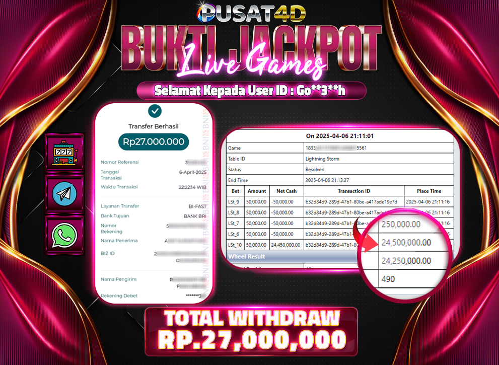 BUKTI KEMENANGAN-Re2727272covered