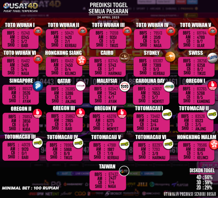 PREDIKSI TOGEL - 24 april copy