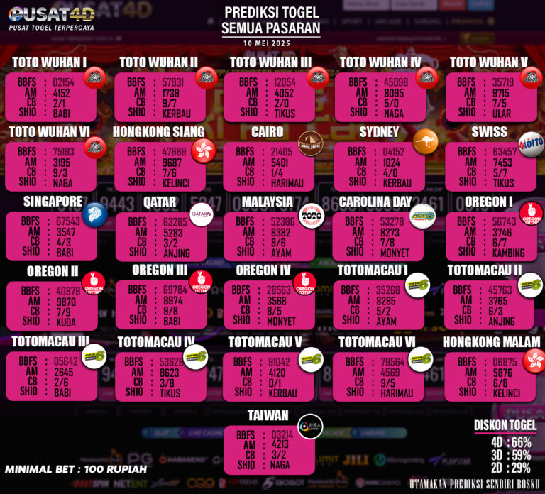 PREDIKSI TOGEL - 10 mei copy