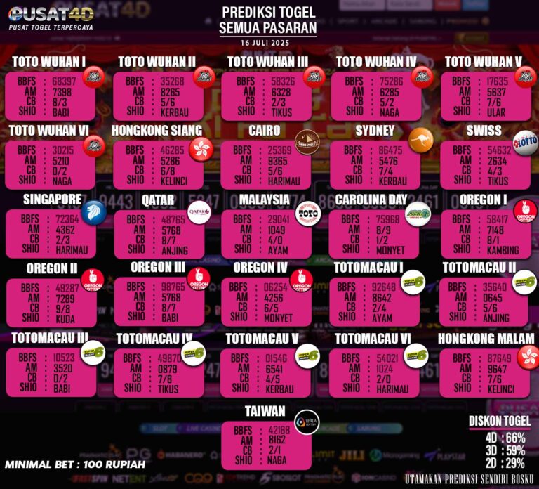 PREDIKSI TOGEL - 16 JULI copy-Recovered copy