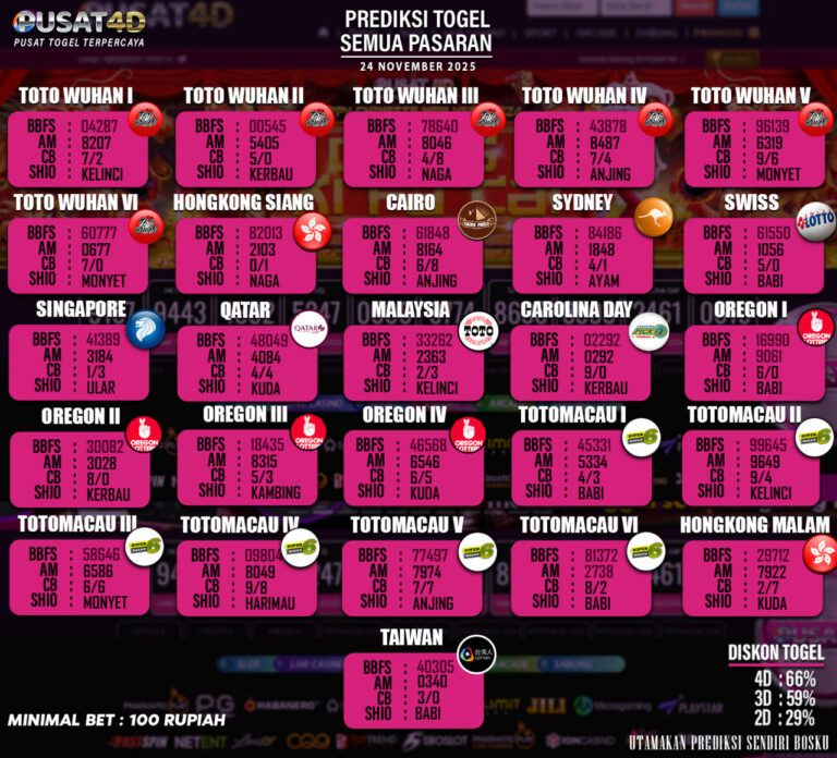 togel 24 nov
