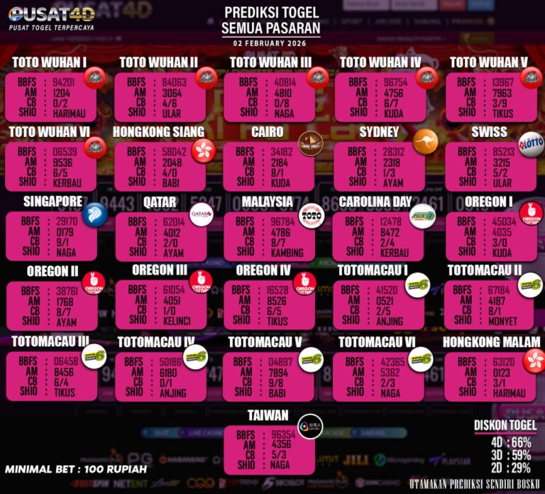 TOGEL 2