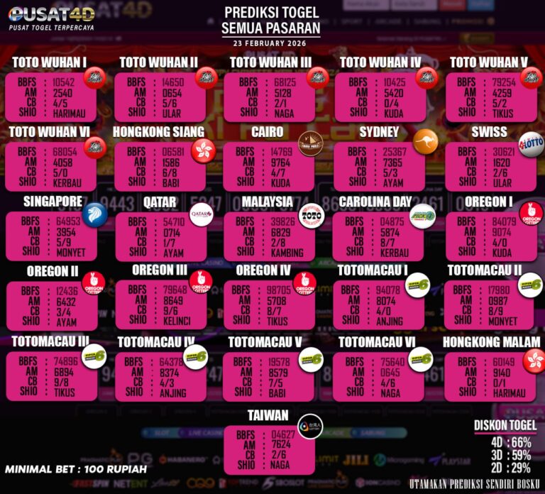 TOGEL 23