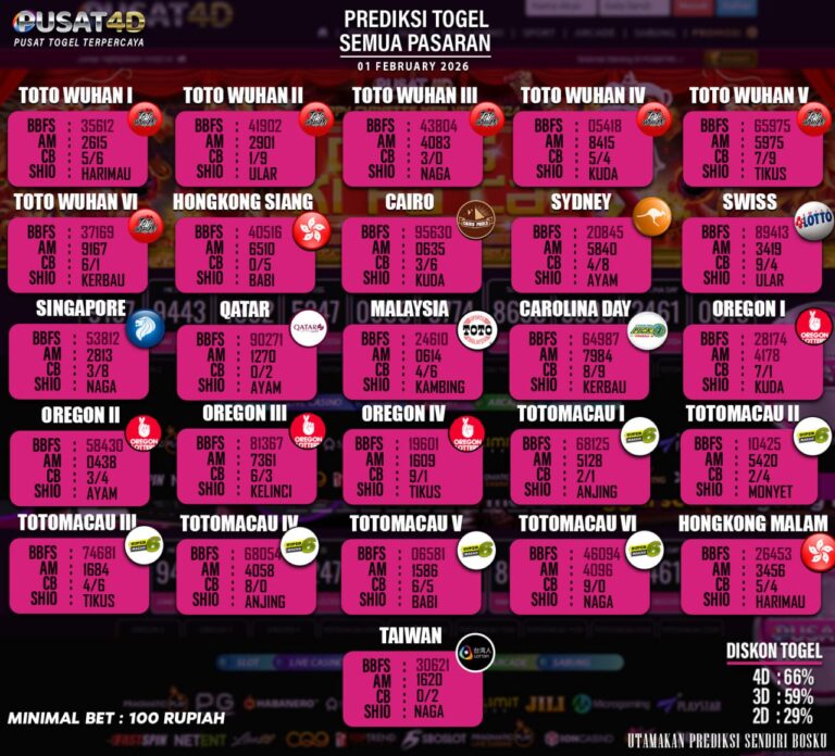 togel 1