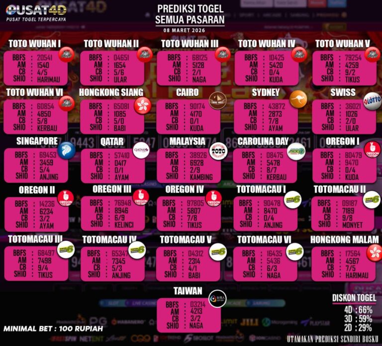 togel 8