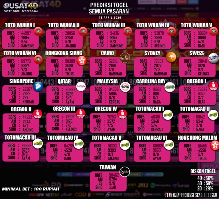 TOGEL 18