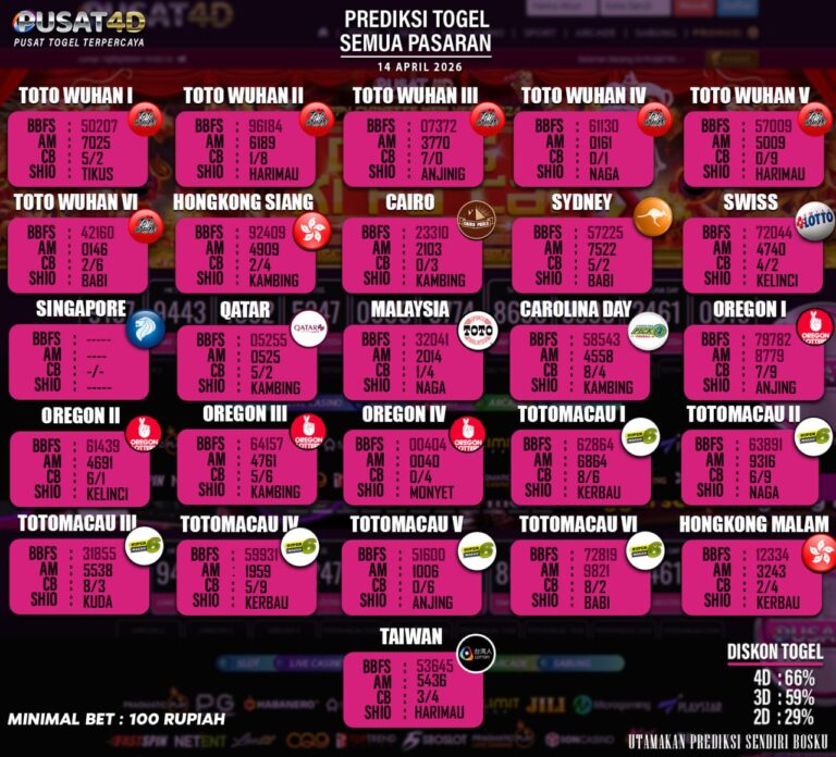 togel 14