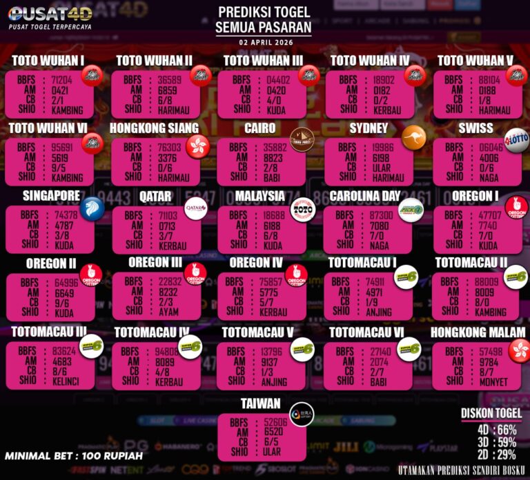 togel 2