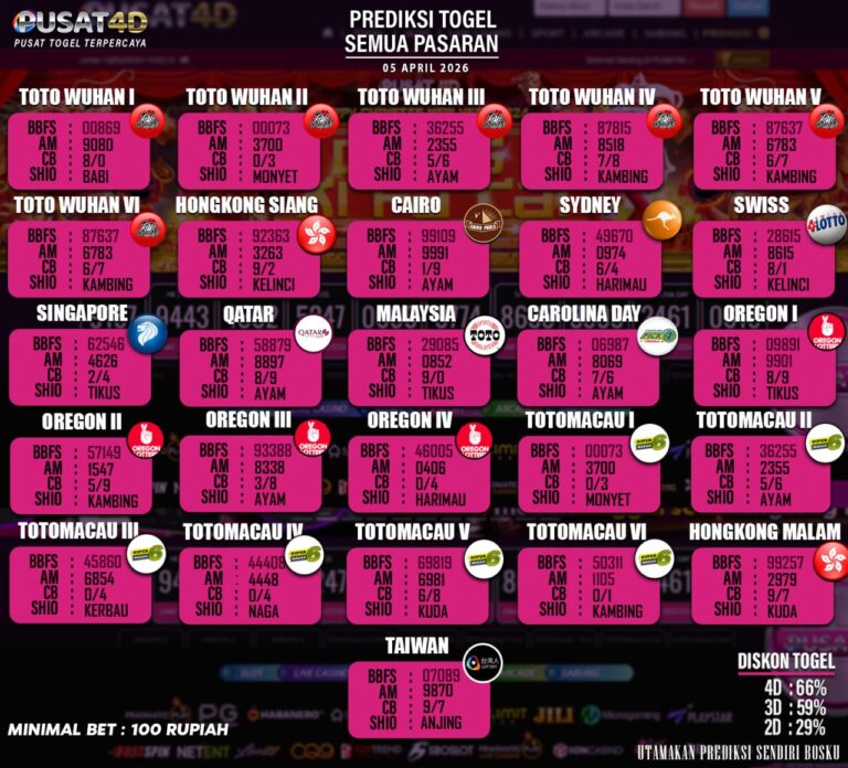 togel 5